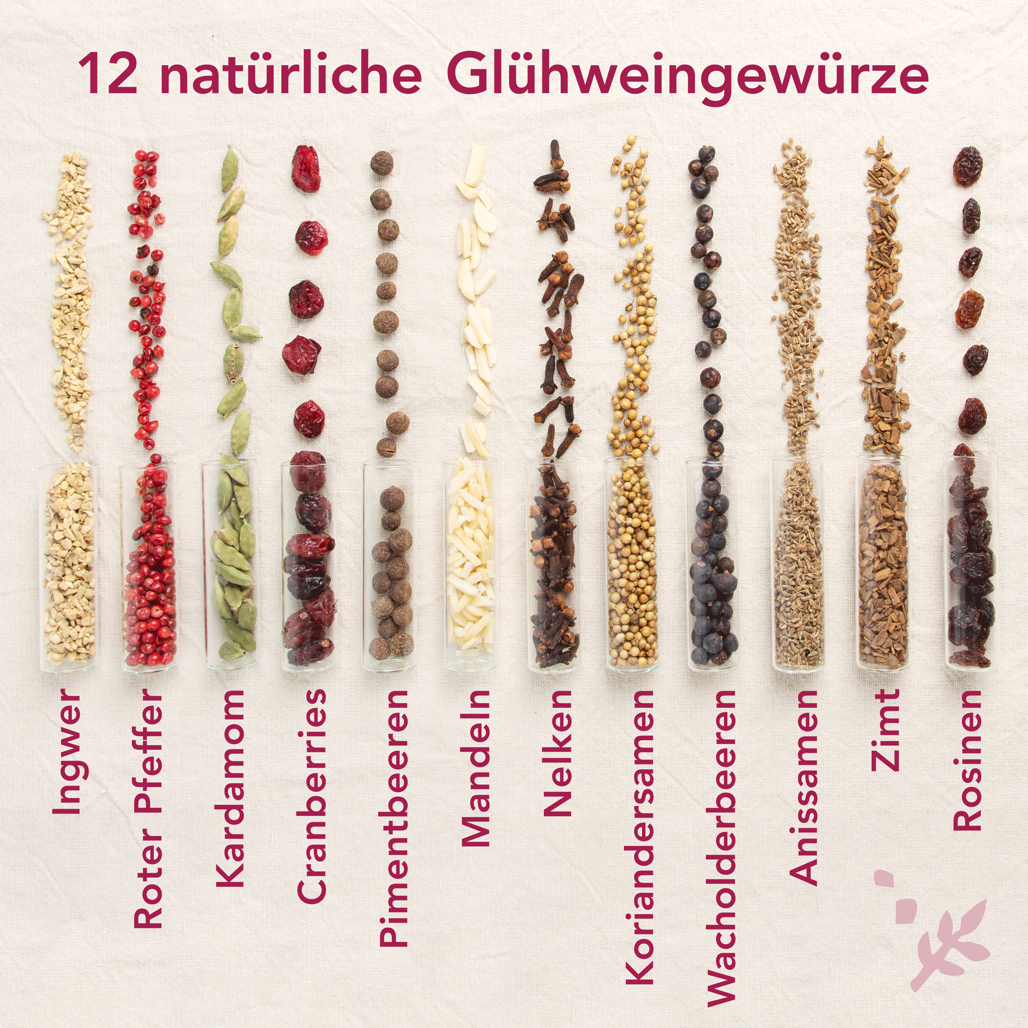 Craftly DIY Glühwein-Set | Gewürzmischung für gemütliche Herbst- und Winterabende – Perfekt für warmen Genuss