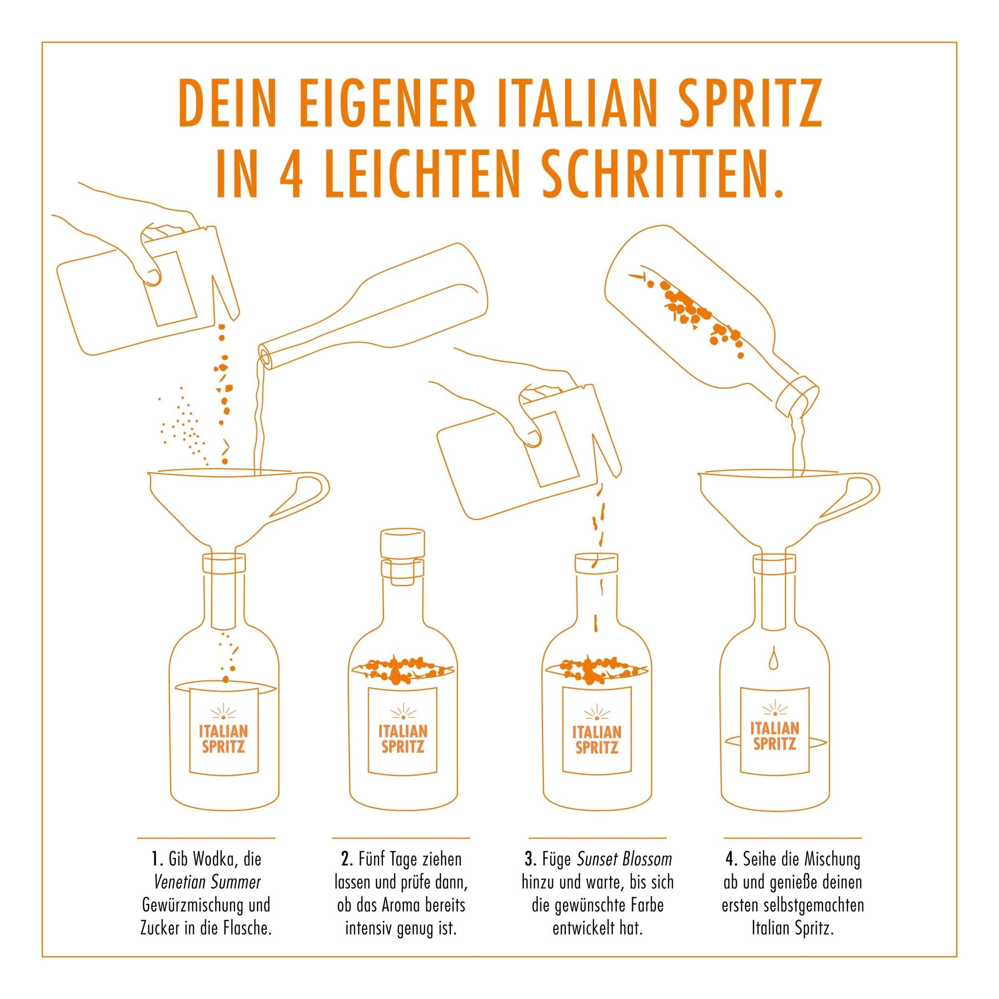 Italienisches Spritz Infusionsset - Craftly EU